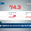 피앤씨몰 이미지