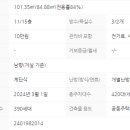 로얄맨션101