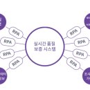 타이아(주) 이미지