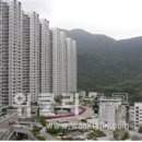 HK당구클럽 이미지