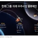 올드스페이스