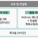 2020년 경기문화창조허브 에코-창업경진대회 공고 이미지