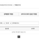 금마제일주유소 이미지