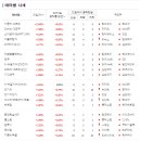 에이치수산 이미지