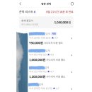 미소짐 | [리뷰] 이사견적, 이사 어플로 비교한 후기(미소, 숨고, 짐싸)
