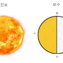 사기 좀 그만치고 공부 즉 철학이란 걸 합시다 이미지