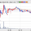 (주)MH에탄올 이미지