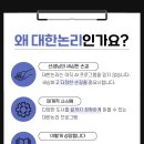 대한논리미래N국어학원 이미지