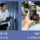 법인홍채 이미지