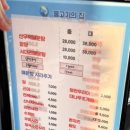 물고기의집