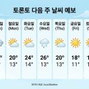 🥩🥩🥩한인최고고기도매상 CJ Prime 🥩🥩🥩 본격 BBQ 시즌 준비! 시그니처 25% 할인! 이미지