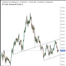 경기상회 이미지