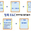 청목전자 이미지