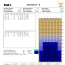 12월1일(일) 상주 연말 결산대회 공지합니다. 이미지