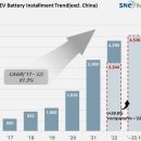 2023년 12월 13일 신문을 통해 알게 된 것들 이미지