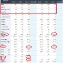 에이블컴(주) 이미지