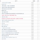 고클린 이미지