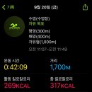 속초국민체육센터(수영장) 이미지