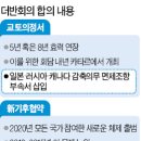 의정서 이미지