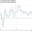 슈퍼코어 이미지