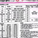 농민농약백화점 이미지