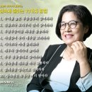 머니워치