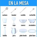 스페인어 주방, 식탁 용품 단어 모음 이미지