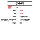 연제구-160 이미지