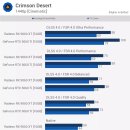 (주)대도종합건설 이미지