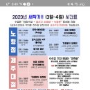 토익끝어학원메타학원