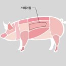 미트패밀리도봉점
