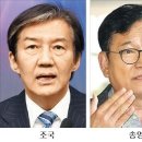 한동훈 카카오 검색결과