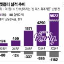부자마켓 이미지
