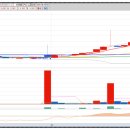 (Hi)하이케어서비스 이미지