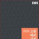 영어종결센터월계학원