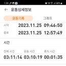 봉산정류장 이미지