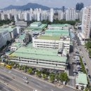 평촌동 오뚜기안양공장 경기일보