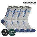 웨스트우드 이미지