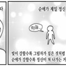 홍카이브