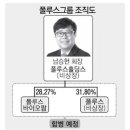 폴루스글로벌