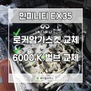 (주)에이블모터스 이미지