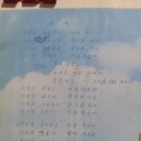삼원로 88-1, (봉방동) | 충주실업고등학교(충주) 36회