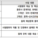 필에듀 이미지