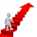 빌리프짐 상동 이미지