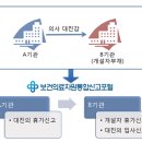 대진인력 이미지