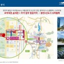 유림슈퍼 - 안성시 공도로 62 | 유림슈퍼