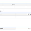 (주)도담에프앤에스