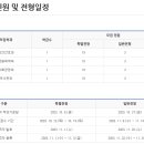 상지미래경영고등학교 이미지