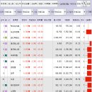 엠에스메드 이미지