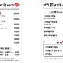 코너스톤 빌딩 앞 이미지